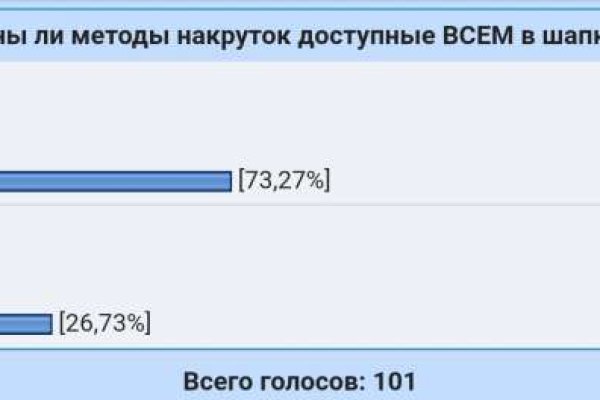 Кракен не работает сайт