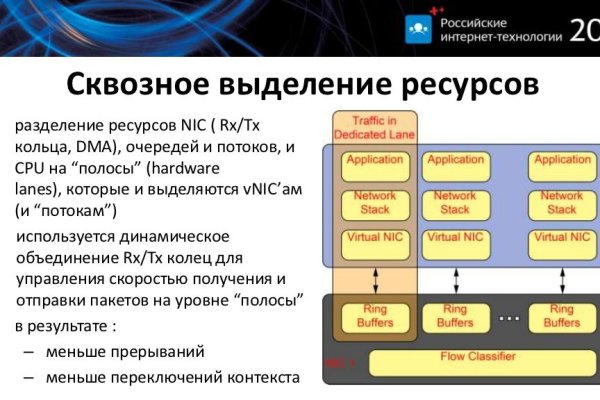 Кракен даркмаркет плейс